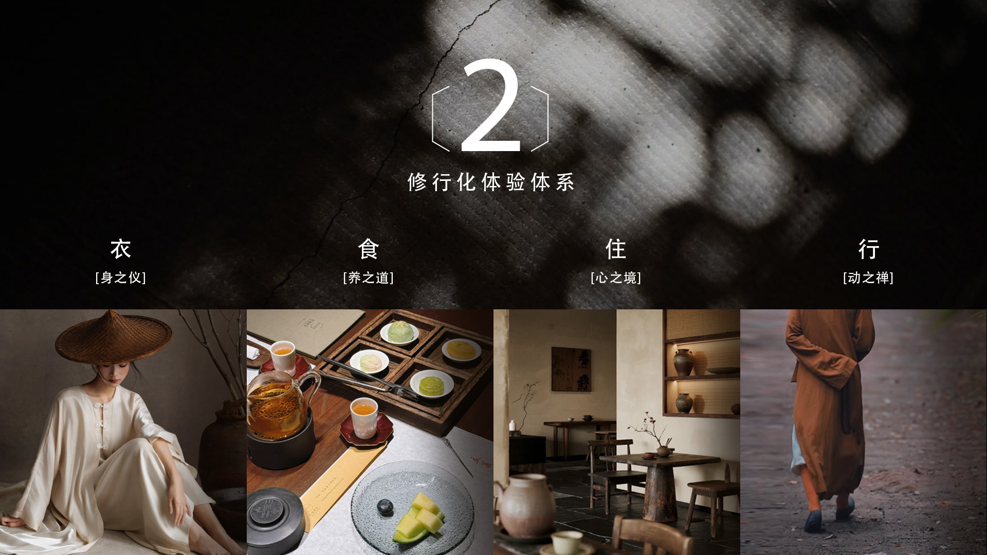 修行化体验体系